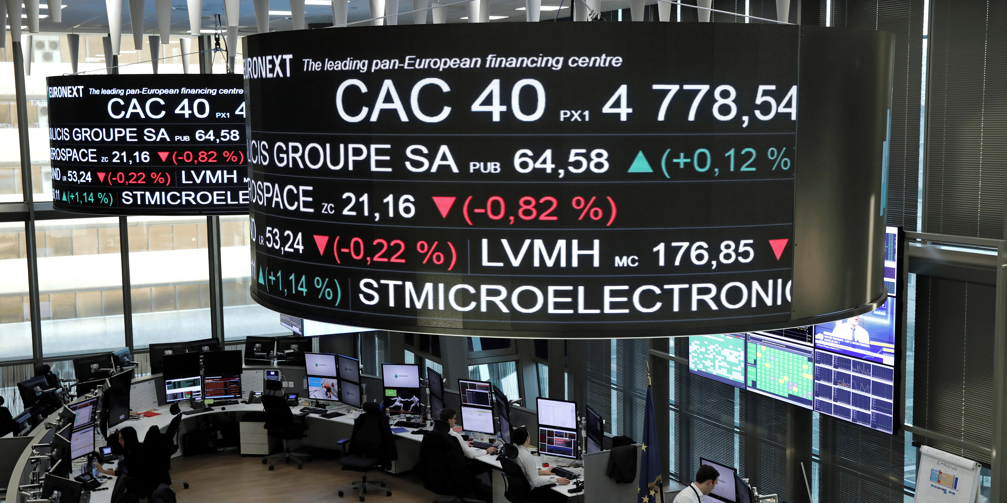 Le Cac 40