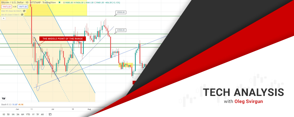 découvrez comment la guerre commerciale influence les performances du s&p 500 et l'évolution du bitcoin. analyse approfondie des impacts sur les marchés financiers et les tendances à surveiller.