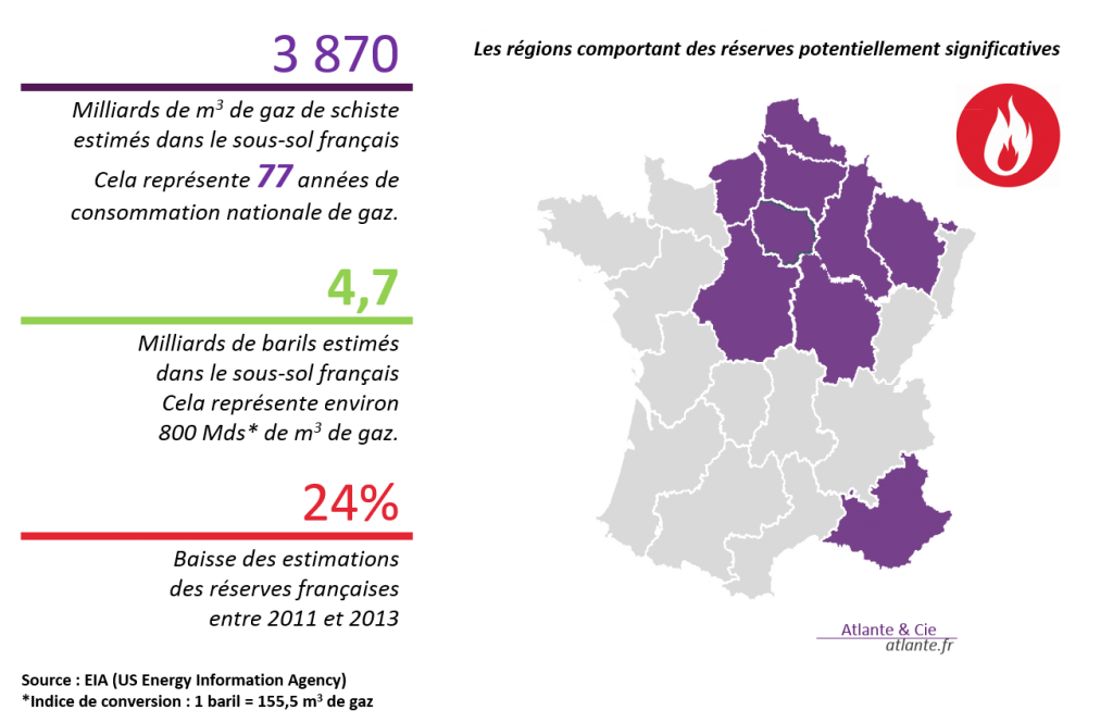 découvrez les réserves stratégiques de gaz et de pétrole de totalenergies, un acteur majeur de l'énergie durable. informez-vous sur les projets innovants et les initiatives visant à garantir un approvisionnement responsable en énergie.