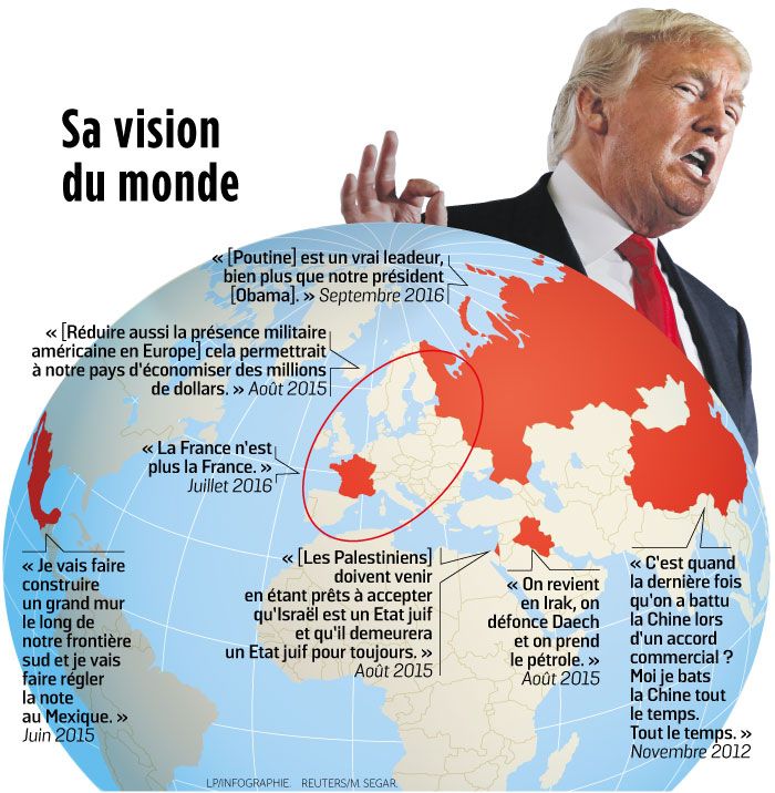 découvrez comment donald trump incarne le populisme mondial, en explorant ses stratégies politiques, son impact sur la scène internationale et les répercussions sur les mouvements populistes à travers le monde.