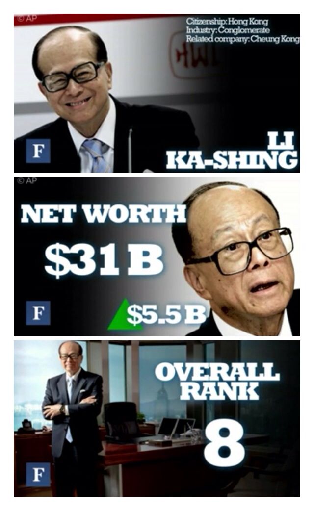 découvrez l'univers fascinant des milliardaires rivaux, où la richesse et l'ambition s'affrontent dans une bataille effrénée pour le pouvoir et l'influence. plongez dans les intrigues, les défis et les stratégies qui définissent ces titans de l'économie.