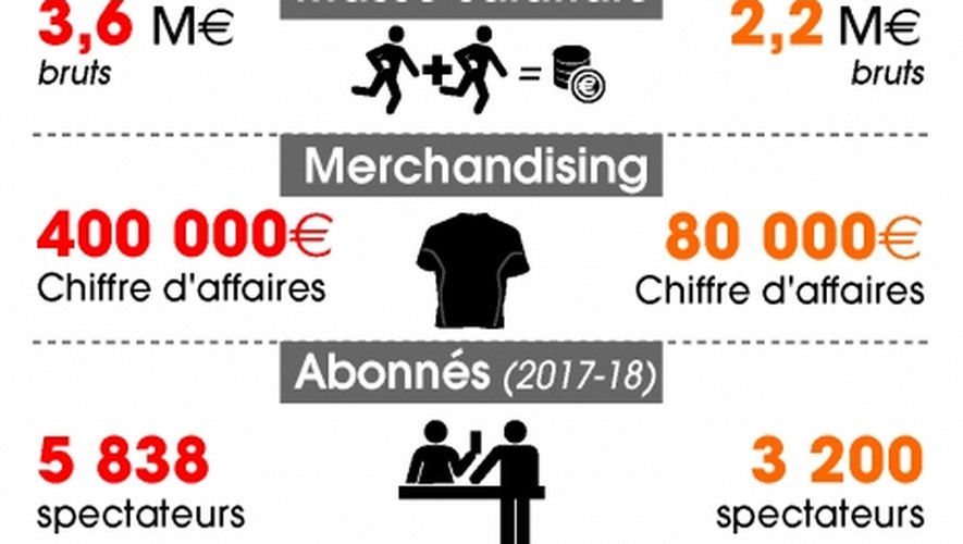 découvrez comment atteindre l'objectif d'une vie financière libre grâce à des conseils pratiques, des stratégies d'épargne et d'investissement. transformez vos rêves en réalité en apprenant à gérer efficacement votre argent et à développer votre indépendance financière.