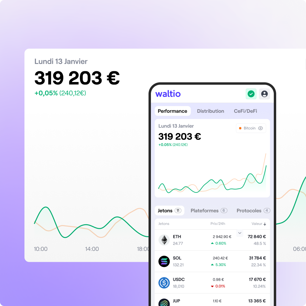 découvrez notre guide complet sur le portefeuille novice crypto, conçu pour aider les débutants à naviguer dans l'univers des cryptomonnaies. apprenez à choisir le bon portefeuille, à sécuriser vos actifs et à investir intelligemment dans la blockchain.