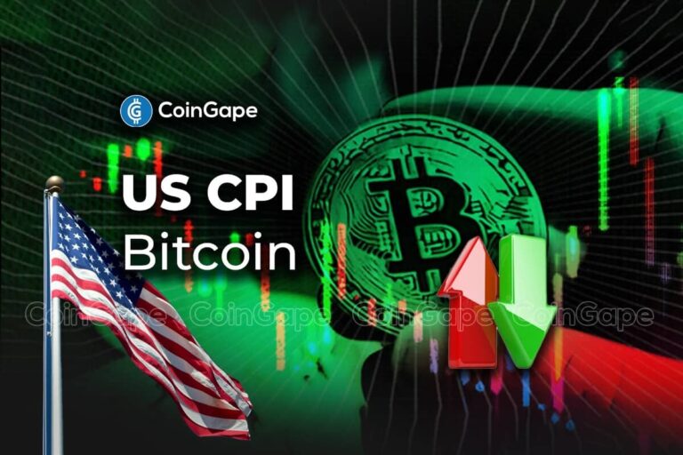 découvrez l'impact des cpi sur le marché du bitcoin. analyse des fluctuations économiques et des tendances du paysage cryptographique en réponse aux indices des prix à la consommation.