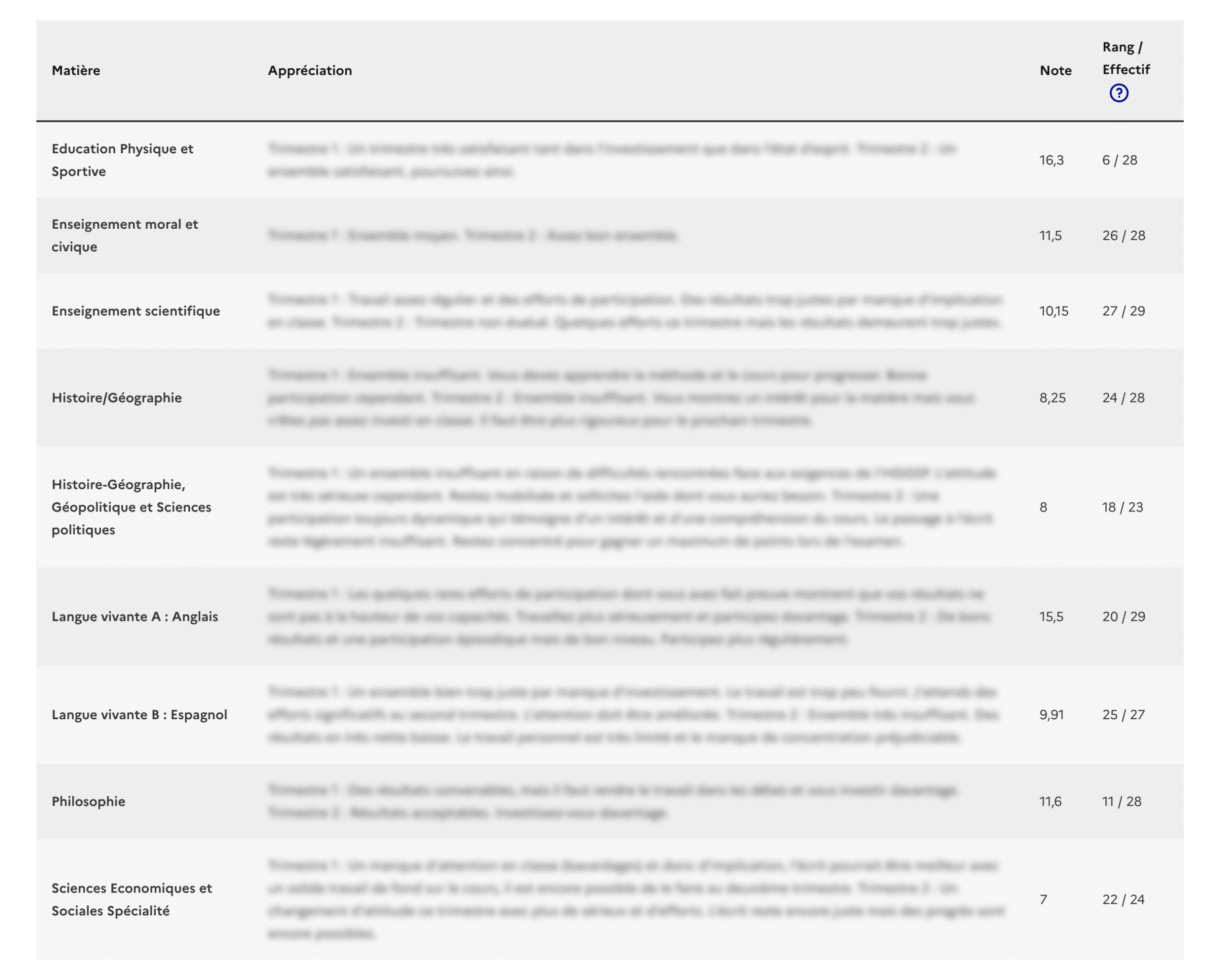 découvrez les réflexions de donald trump en juin 2015 sur son vision politique et son impact potentiel sur l'avenir des états-unis. plongez dans une analyse approfondie des enjeux et défis que le pays pourrait rencontrer sous sa direction.