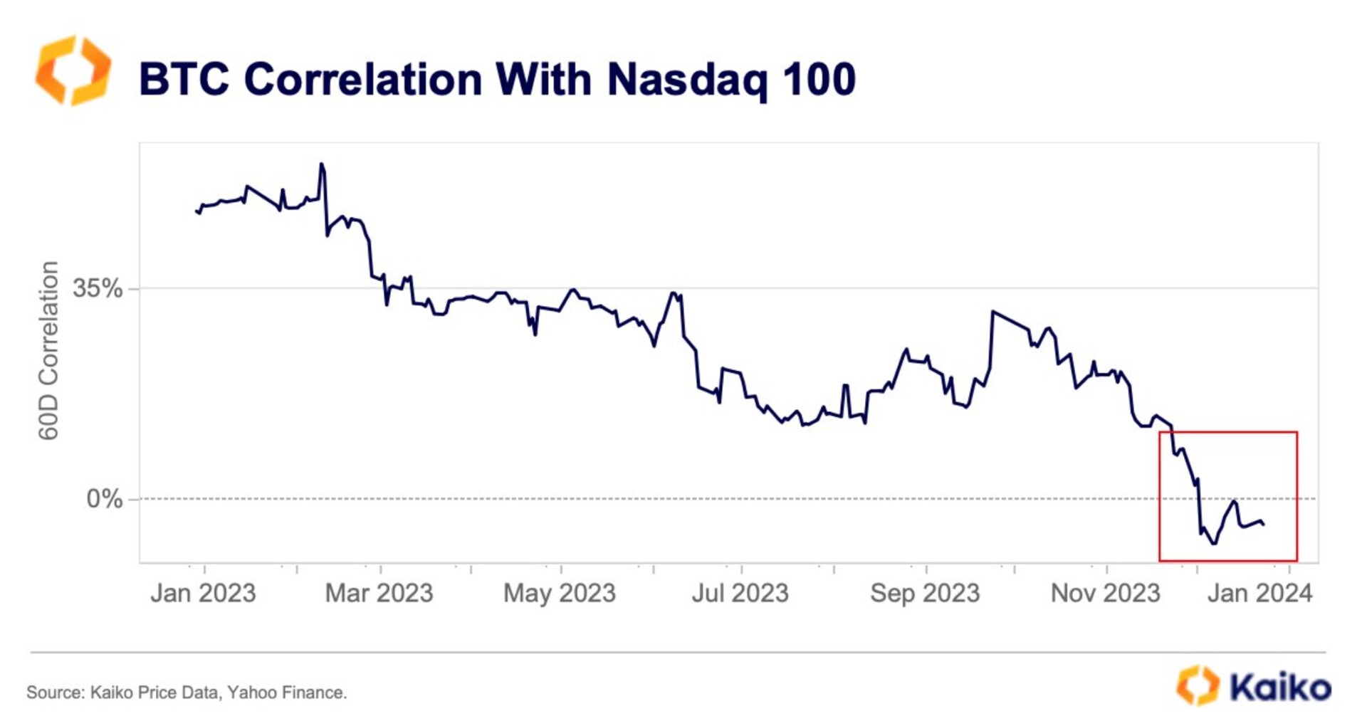découvrez les conséquences d'un scandale bancaire révélé et son impact sur le marché du bitcoin. analyse des enjeux économiques, des réactions des investisseurs et des évolutions des cryptomonnaies face à cette crise financière.
