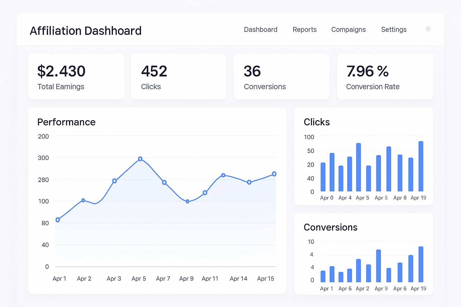 découvrez les stratégies clés pour réussir en affiliation avec systeme io. apprenez à optimiser vos campagnes, générer des revenus passifs et tirer le meilleur parti de cette plateforme incontournable pour les affiliés.