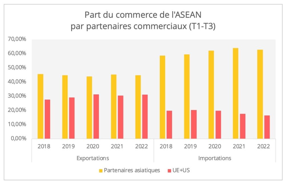 découvrez comment les tensions douanières impactent les marchés asiatiques. analyse des enjeux économiques, des politiques commerciales et des effets sur les échanges internationaux. restez informé des dernières actualités et stratégies pour naviguer dans cet environnement complexe.
