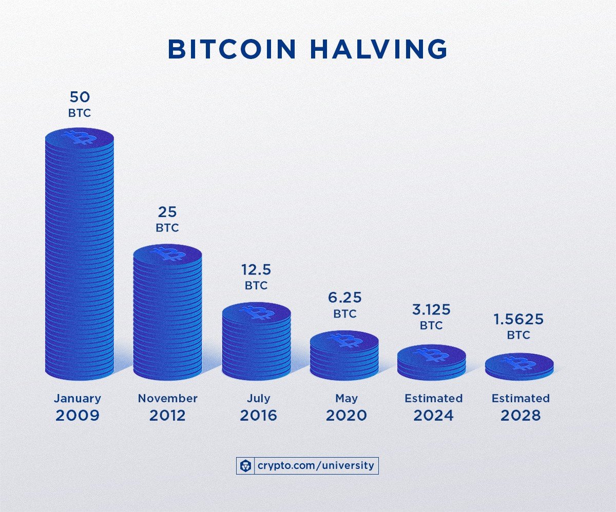découvrez comment l'utilisation du bitcoin par les entreprises pour gérer leur trésorerie suscite des inquiétudes face à une potentielle bulle. analyse des risques, enjeux et perspectives financières.