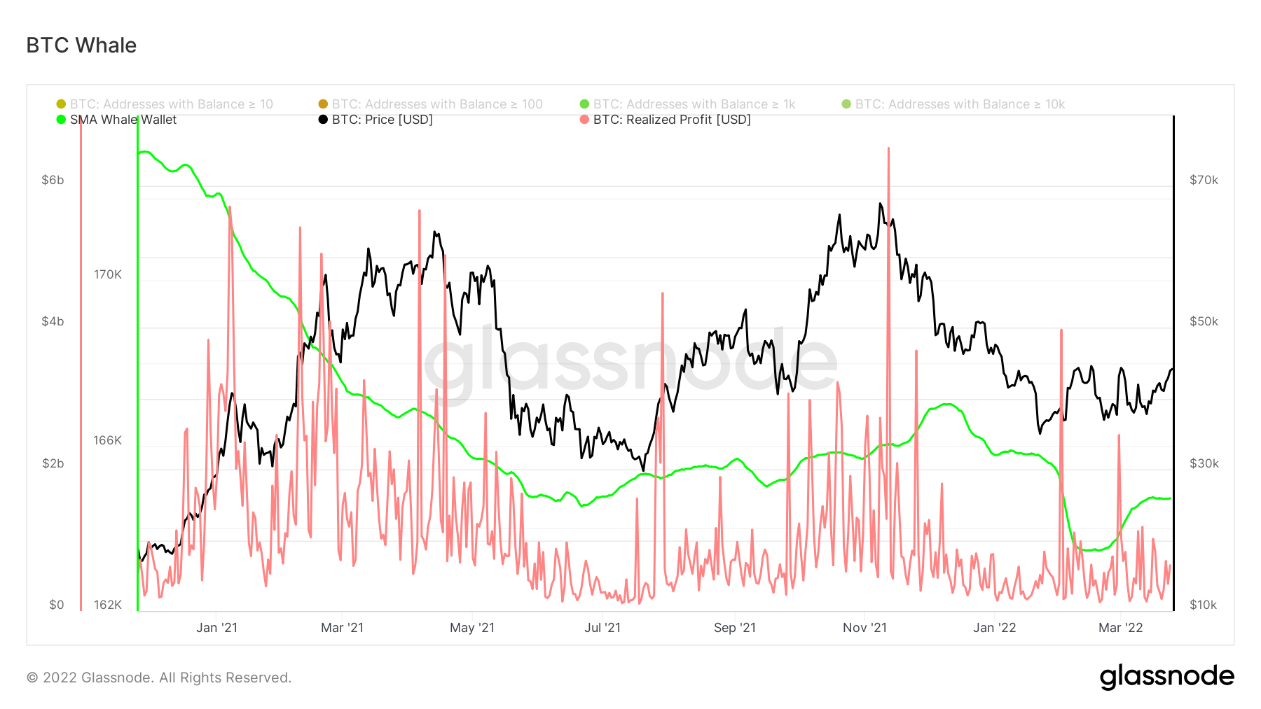 découvrez les méthodes de segmentation du marché bitcoin : analysez les profils d'investisseurs, comportements d'achat et tendances pour optimiser votre stratégie de trading dans l'univers des crypto-monnaies.