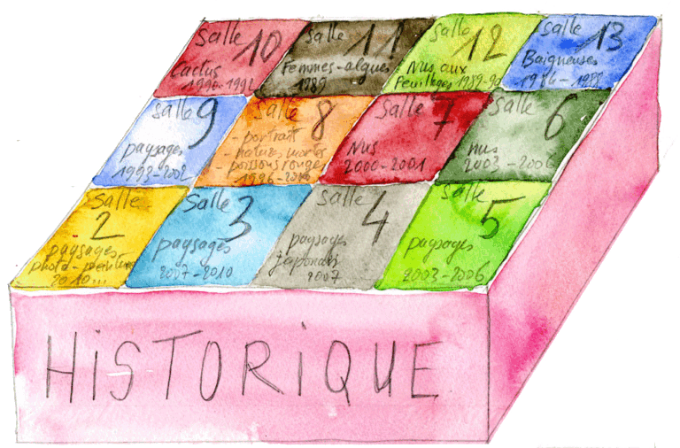 découvrez ce que sont les actifs historiques, leur importance pour les entreprises et comment ils peuvent influencer la gestion et les décisions financières aujourd'hui.