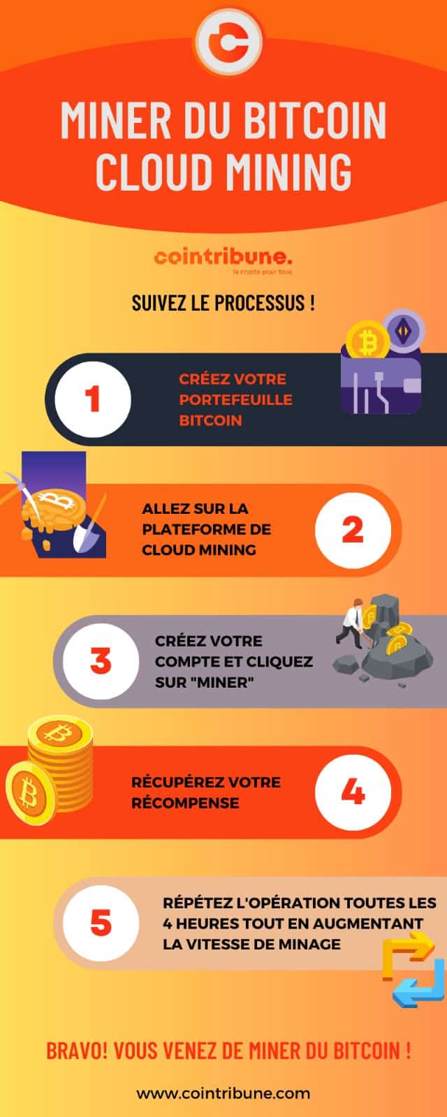 découvrez les causes et impacts du désengagement dans le minage de bitcoin, ainsi que les solutions pour optimiser votre rentabilité dans un contexte en évolution.