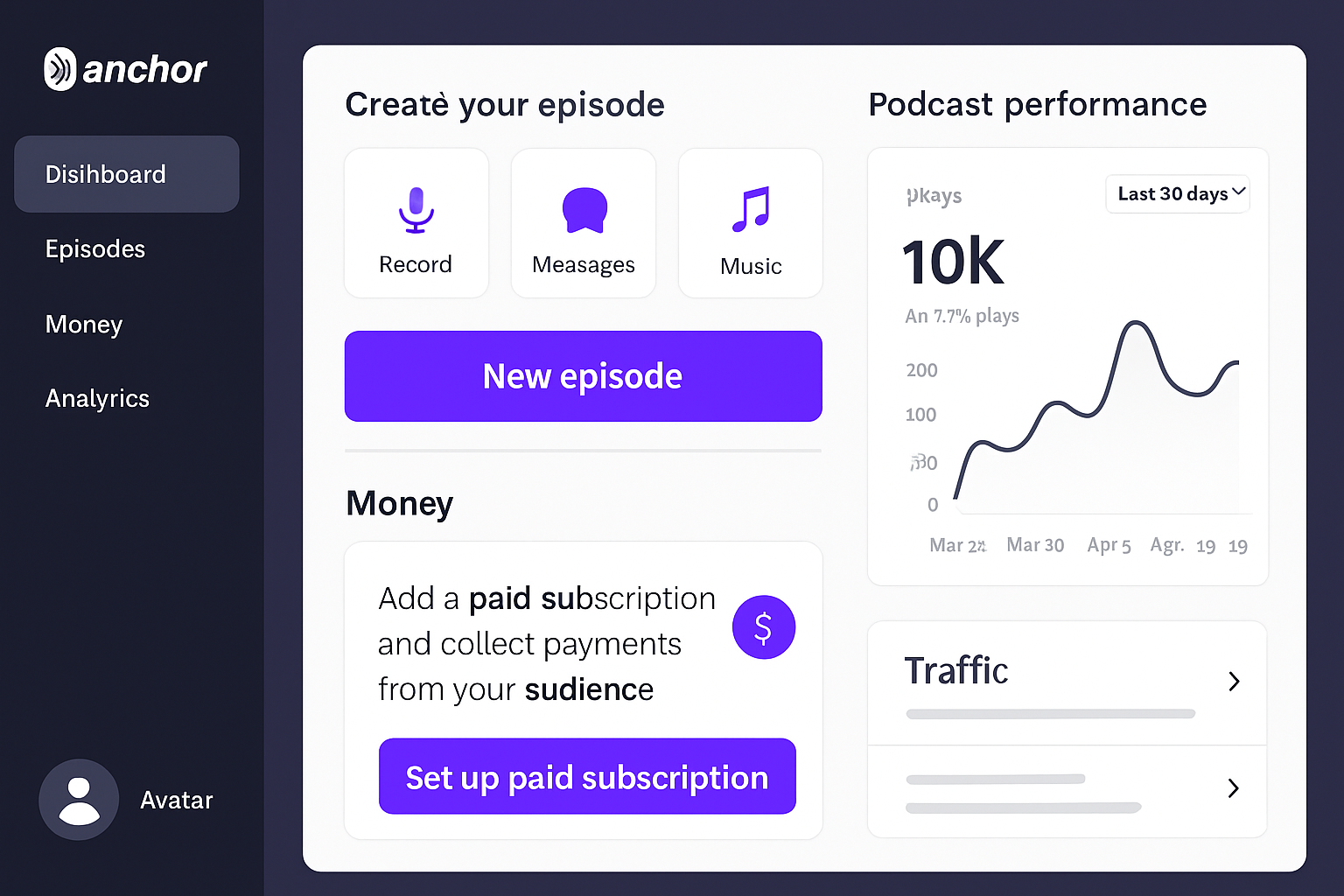découvrez des astuces créatives pour les podcasteurs utilisant spotify afin d'augmenter vos revenus et faire grandir votre audience efficacement.