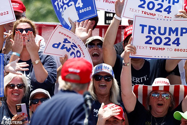 explorez les divisions actuelles au sein du mouvement maga après l'ère trump, avec une analyse des enjeux politiques et des tensions internes.