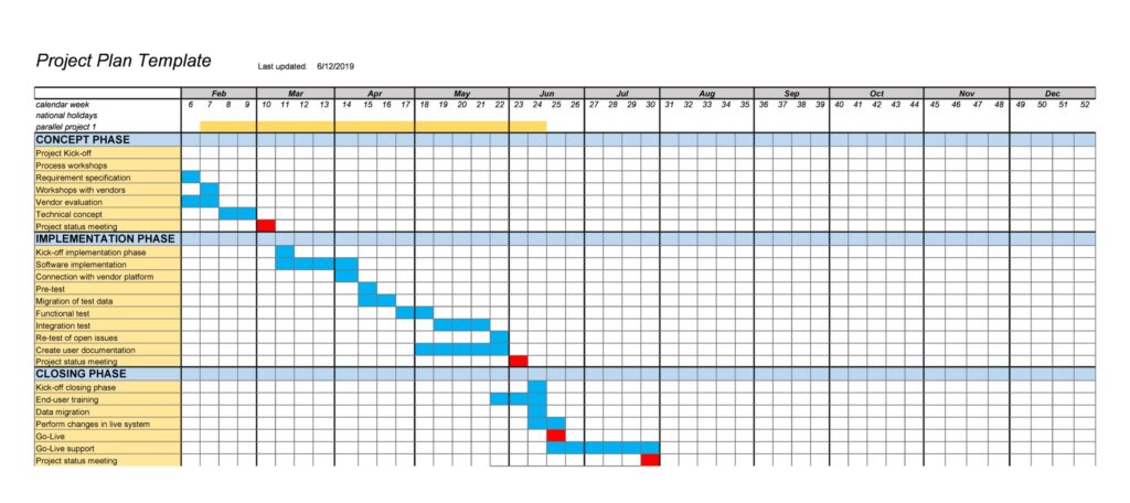 découvrez comment le plan de paix de trump suscite des divisions et débats intenses sur la scène internationale.