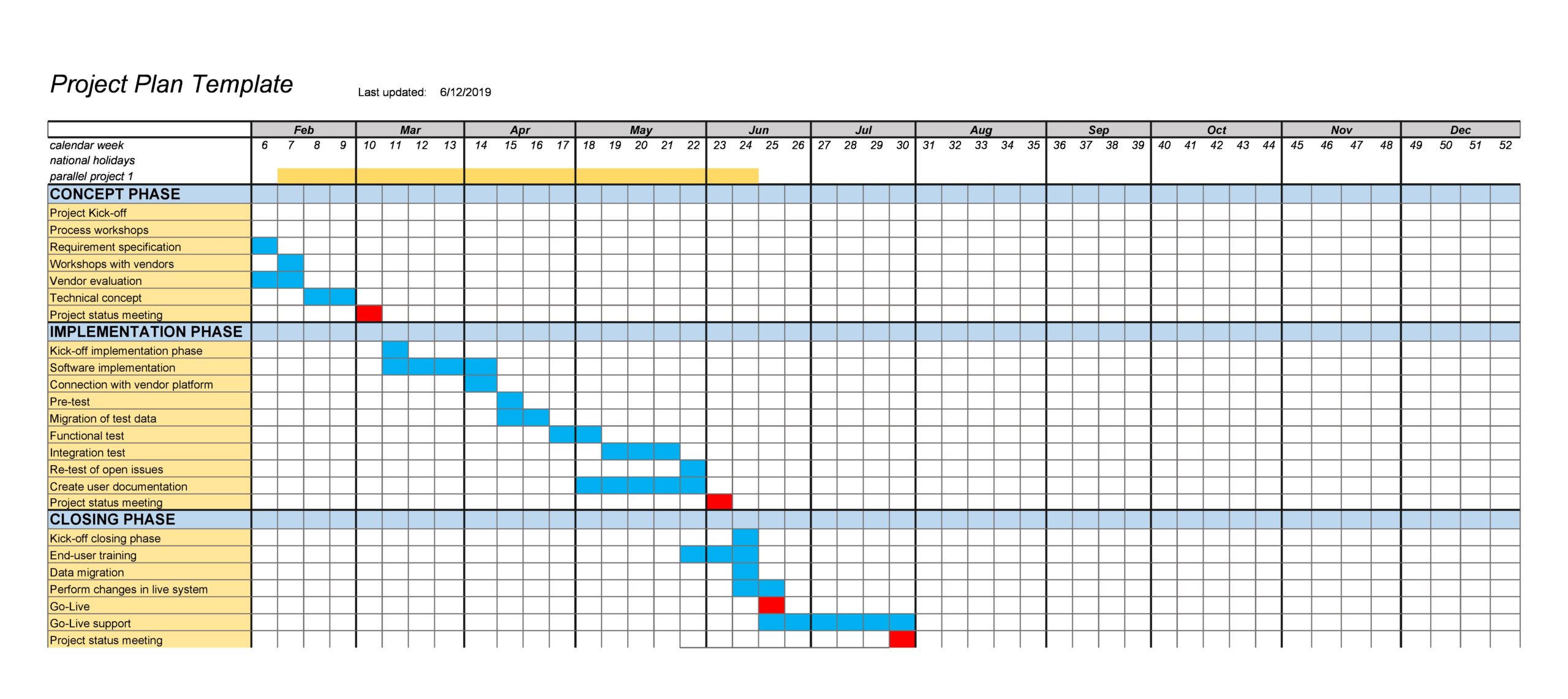 découvrez comment le plan de paix de trump suscite des divisions et débats intenses sur la scène internationale.