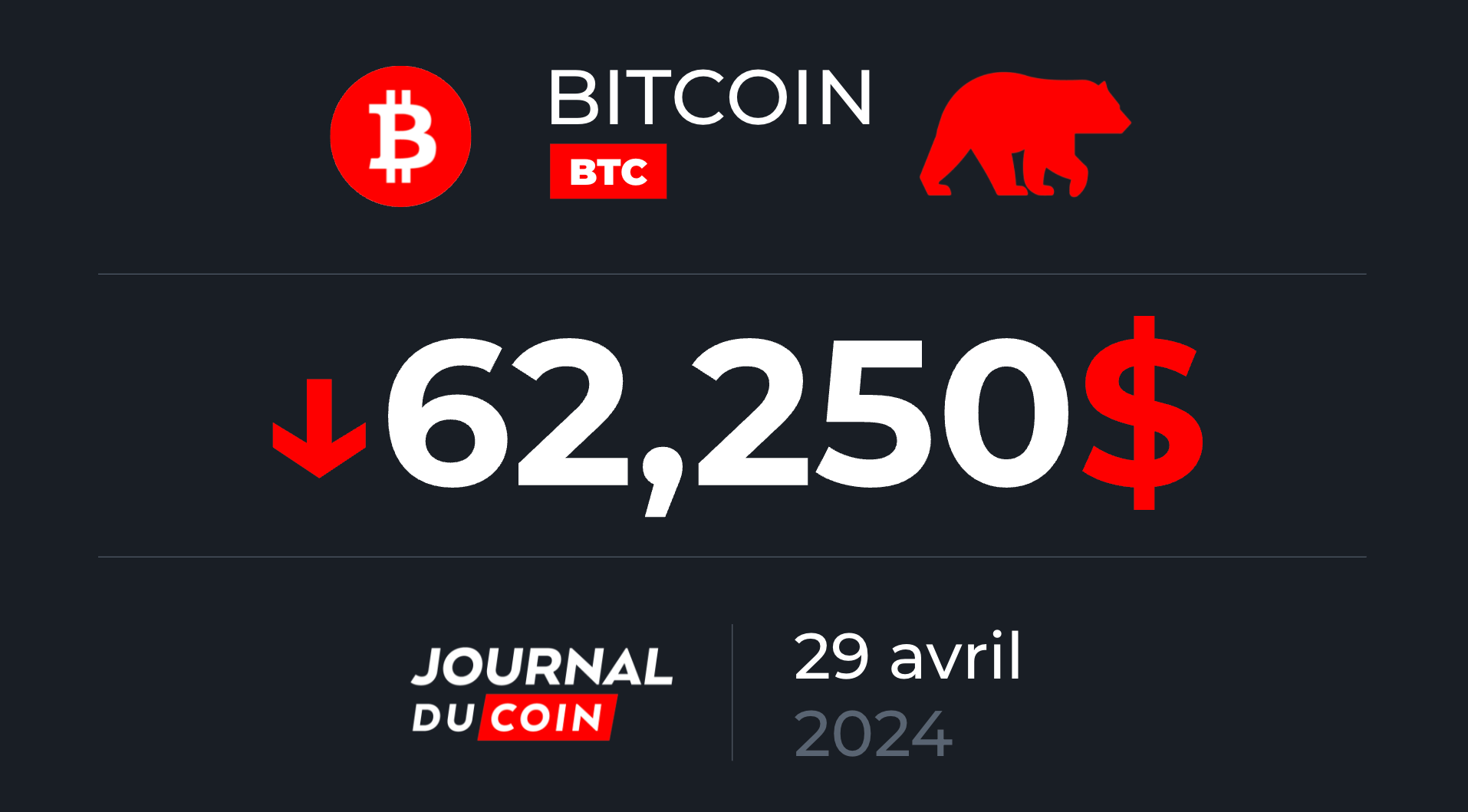 découvrez les prévisions et tendances du prix du bitcoin à la fin de l'année pour mieux planifier vos investissements en cryptomonnaies.