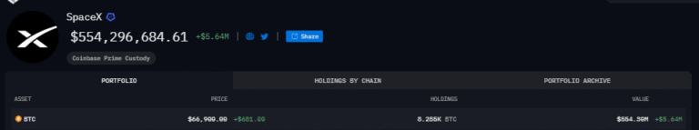 découvrez comment spacex facilite le transfert de bitcoin grâce à ses technologies innovantes. suivez les dernières actualités sur les transactions de cryptomonnaie menées par spacex et explorez l'impact de cette révolution dans le secteur spatial et financier.