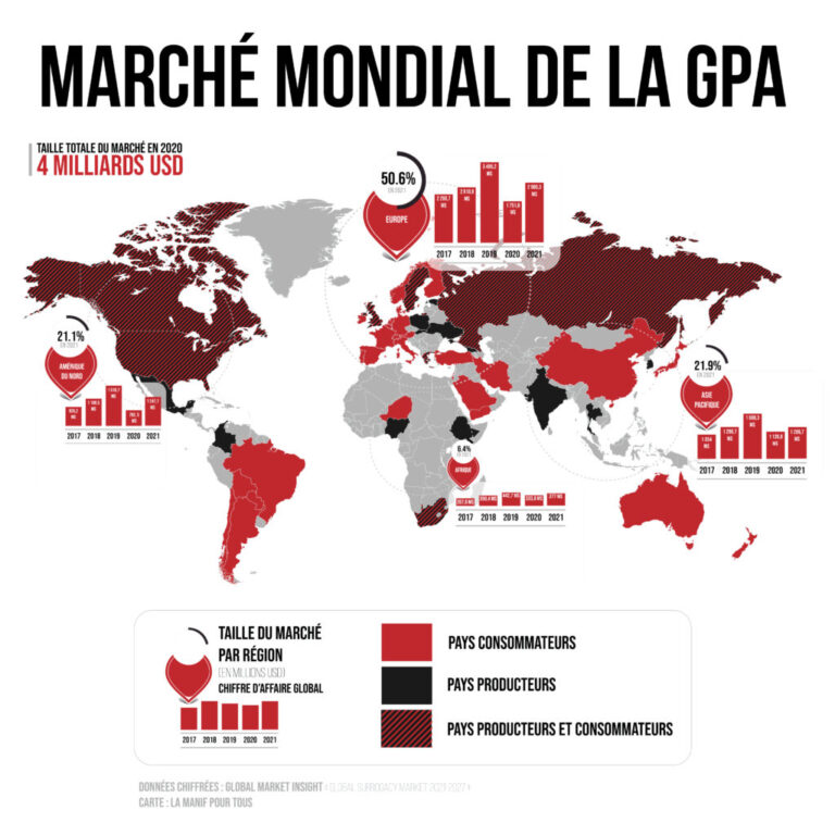 découvrez l'engagement des milliardaires chinois dans la gestation pour autrui (gpa) aux états-unis, entre enjeux éthiques et légaux.