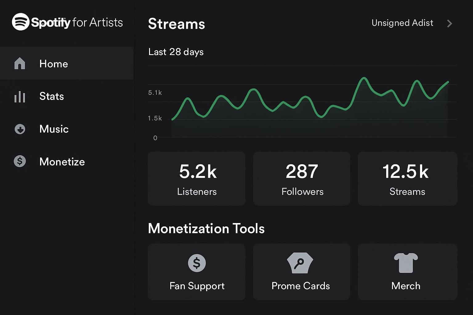 découvrez des conseils pratiques pour les rappeurs indépendants afin d'optimiser leurs revenus sur spotify et développer leur carrière musicale.
