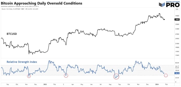 découvrez la liaison surprenante entre le bitcoin et le yen, deux acteurs majeurs de la finance mondiale, et comprenez leurs interactions inédites.
