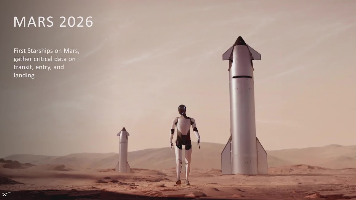 découvrez si le starship est prêt pour la mission mars 2026 et les défis technologiques à relever pour cette aventure interplanétaire ambitieuse.