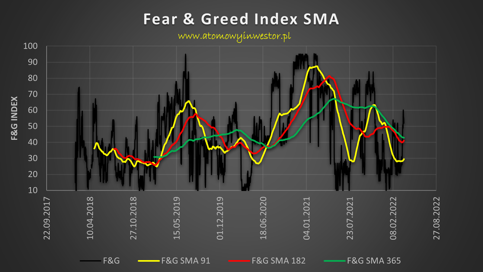 analyse de la tension croissante sur le prix du bitcoin et de sa volatilité accrue, impactant les marchés et les investisseurs.