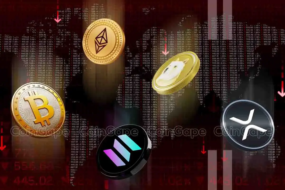 le bitcoin chute à 70 000 $, entraînant des impacts significatifs sur ethereum, xrp et dogecoin sur le marché des cryptomonnaies.