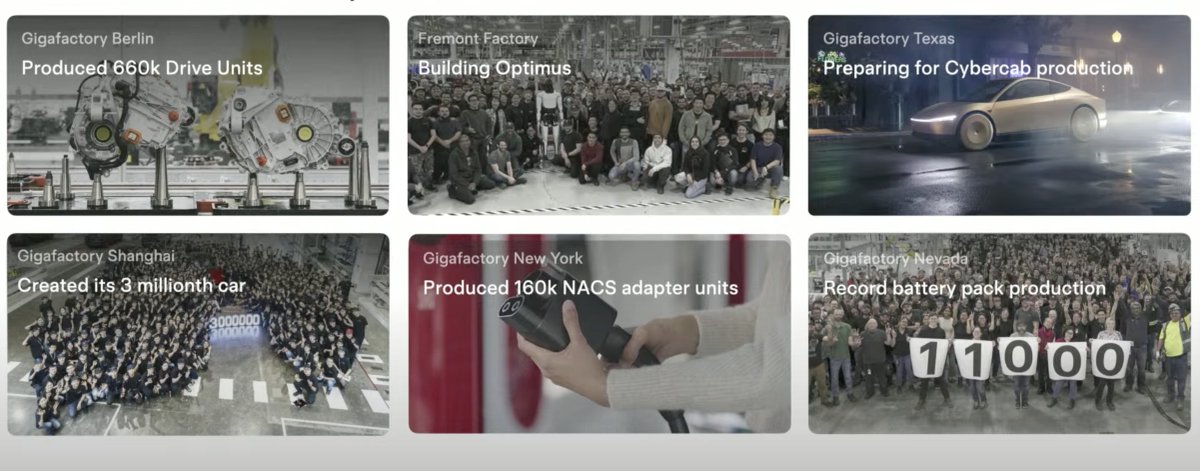 tesla prépare un véhicule révolutionnaire qui promet d'innover le marché automobile avec des technologies avancées et un design futuriste.