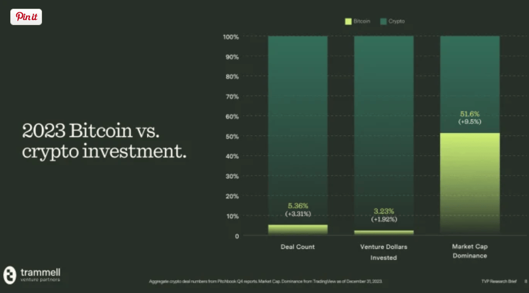 la capitale du texas s'affirme confiante dans le modèle d'accumulation de bitcoin, soulignant son potentiel économique et financier pour l'avenir.