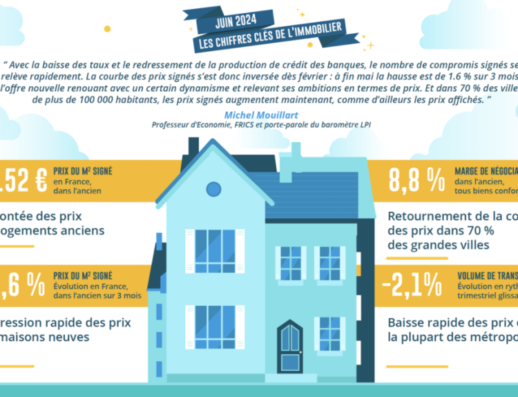 bitcoin atteint presque 70 000$ : analyse des perspectives et des signes d'un possible retournement du marché.